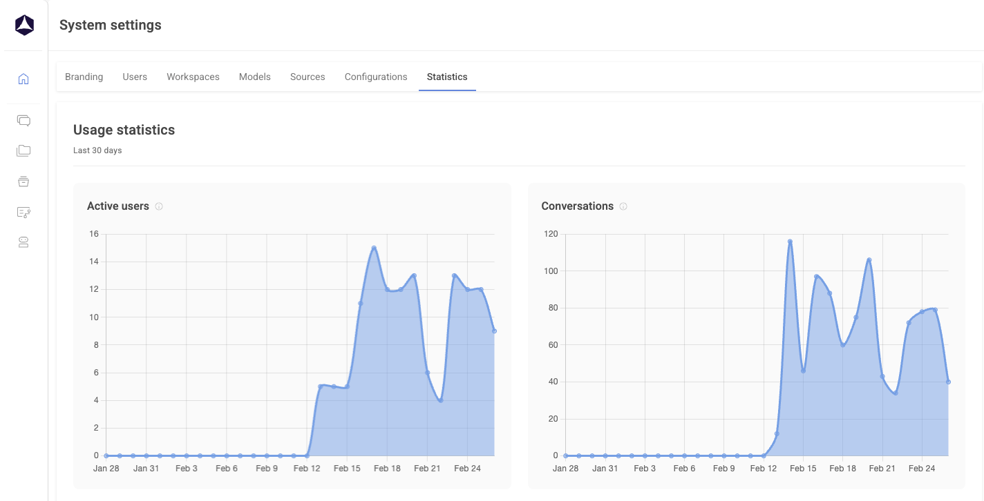 Skjermbilde 2026-02-26 kl. 12.06.21