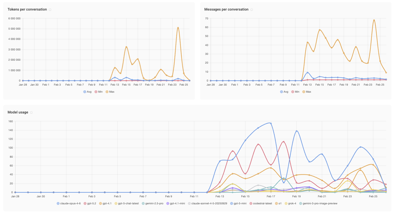 Skjermbilde 2026-02-26 kl. 12.06.36