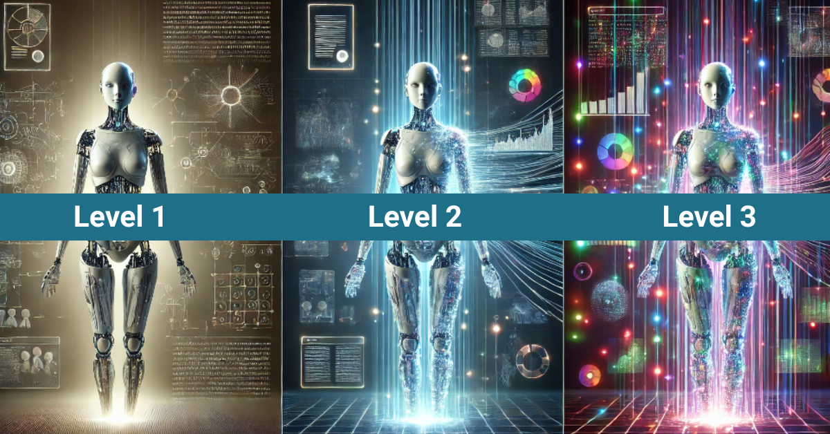 From ChatGPT to Enterprise AI: Grasping Three Levels of Implementation