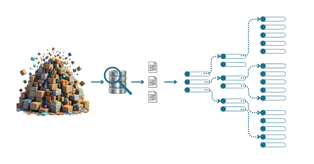 The Secret Behind Effective AI: Why Indexing is the Key to Success