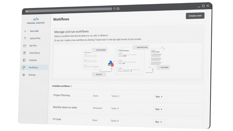 workflows